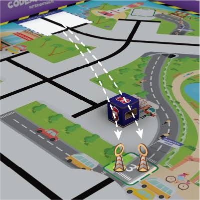 Robotics city challenge map